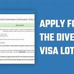 apply diversity visa lottery